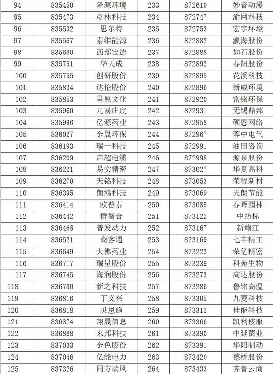 开云体育官方网站- 法甲争冠集团差距缩小至三分  